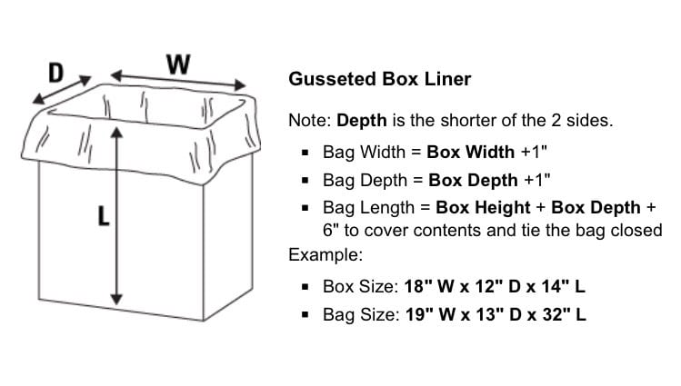 Box Liner Bag Calculation